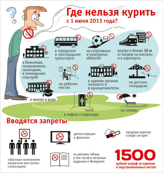 http://gazeta-rvs.ru/novosti/v_rajone/zdorove/antitabachnyj_zakon_na_starte/